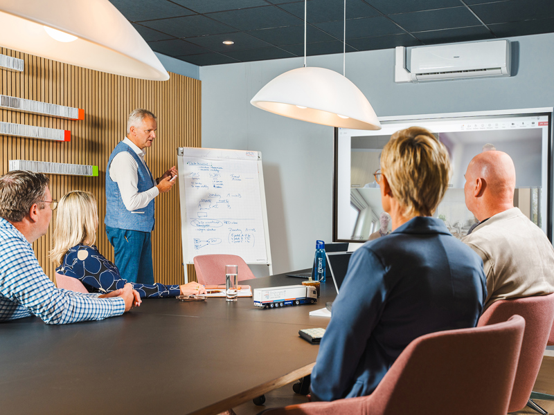 Opstellen, toetsen en uitrollen van diverse strategieën